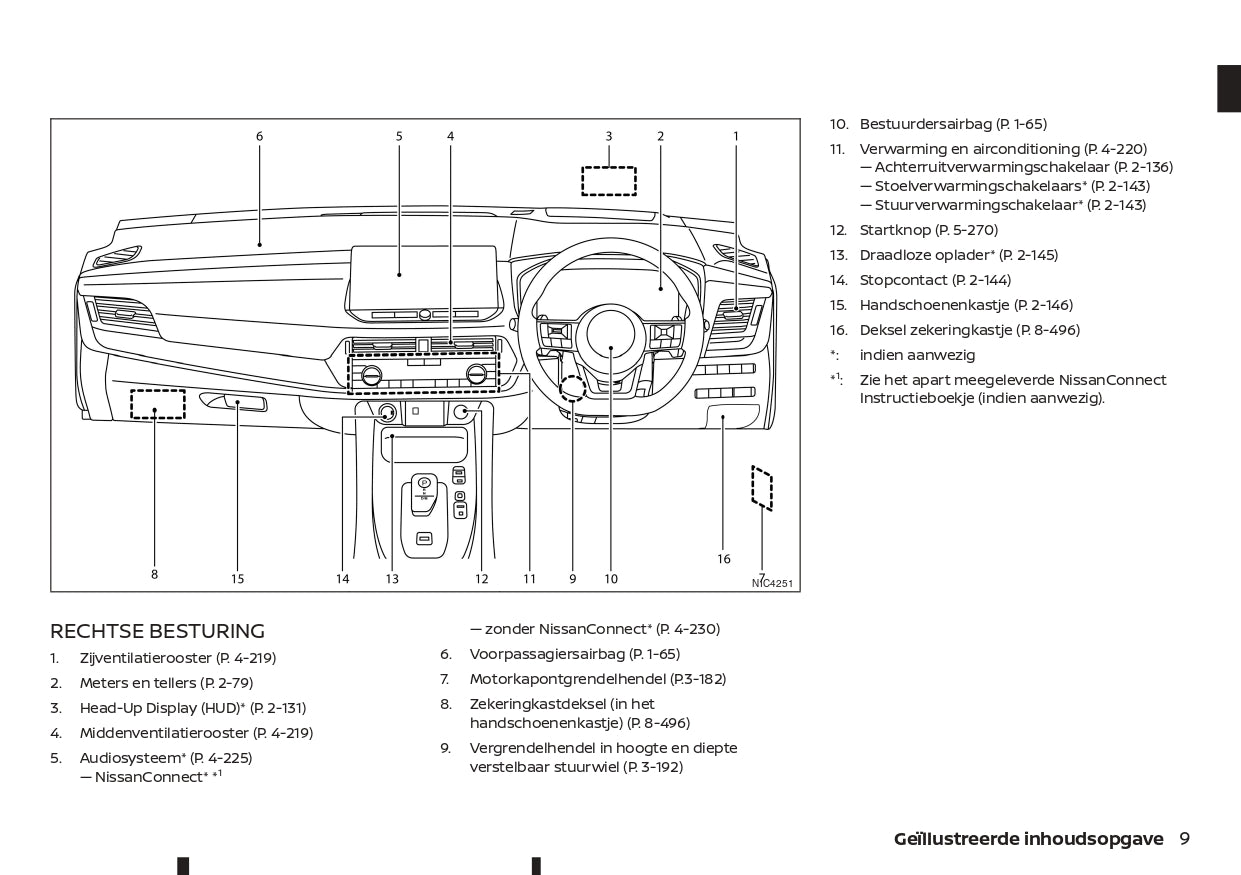 2022-2023 Nissan Qashqai e-Power Owner's Manual | Dutch