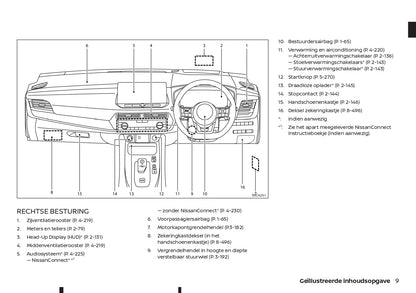 2022-2023 Nissan Qashqai e-Power Owner's Manual | Dutch