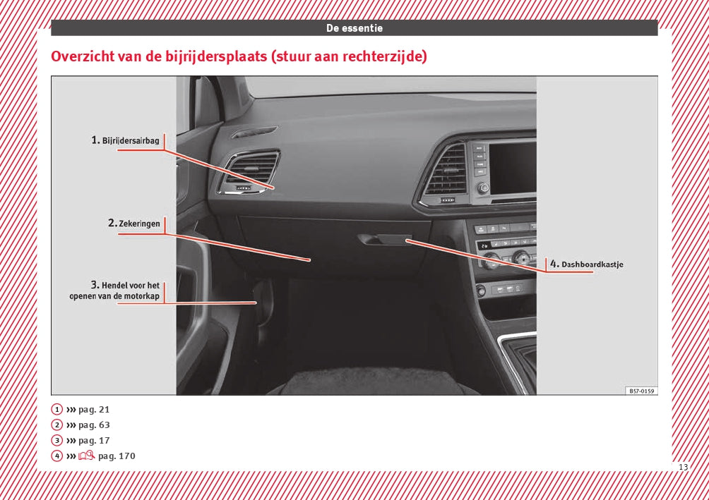 2018 Seat Ateca Gebruikershandleiding | Nederlands