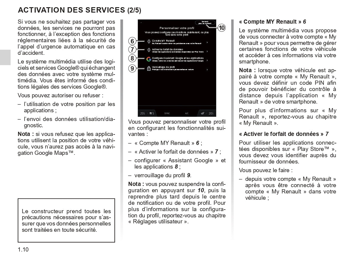 2023 Renault OpenR Link User's Manual | French