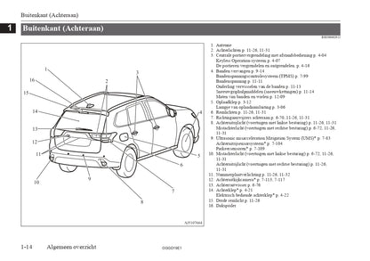 2018 Mitsubishi Outlander PHEV Owner's Manual | Dutch