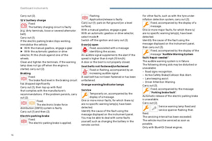 2024 Citroën C4/C4 X/ë-C4/ë-C4 X Owner's Manual | English