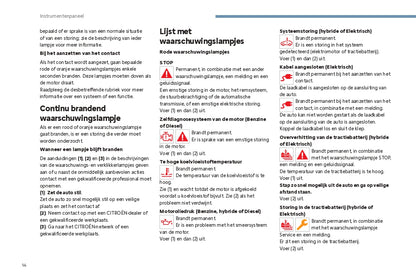 2024 Citroën C4/ë-C4 C4 X/ë-C4 X Gebruikershandleiding | Nederlands