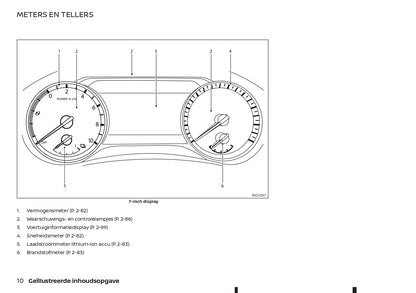 2022-2023 Nissan Qashqai e-Power Owner's Manual | Dutch