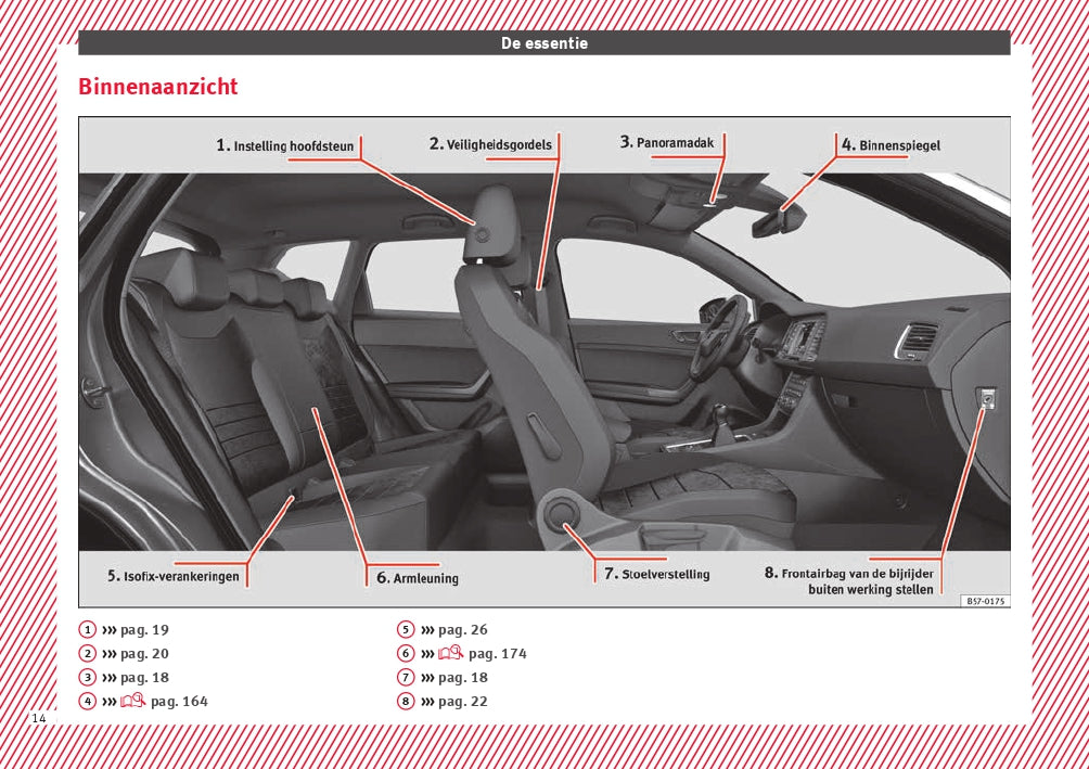 2018 Seat Ateca Gebruikershandleiding | Nederlands