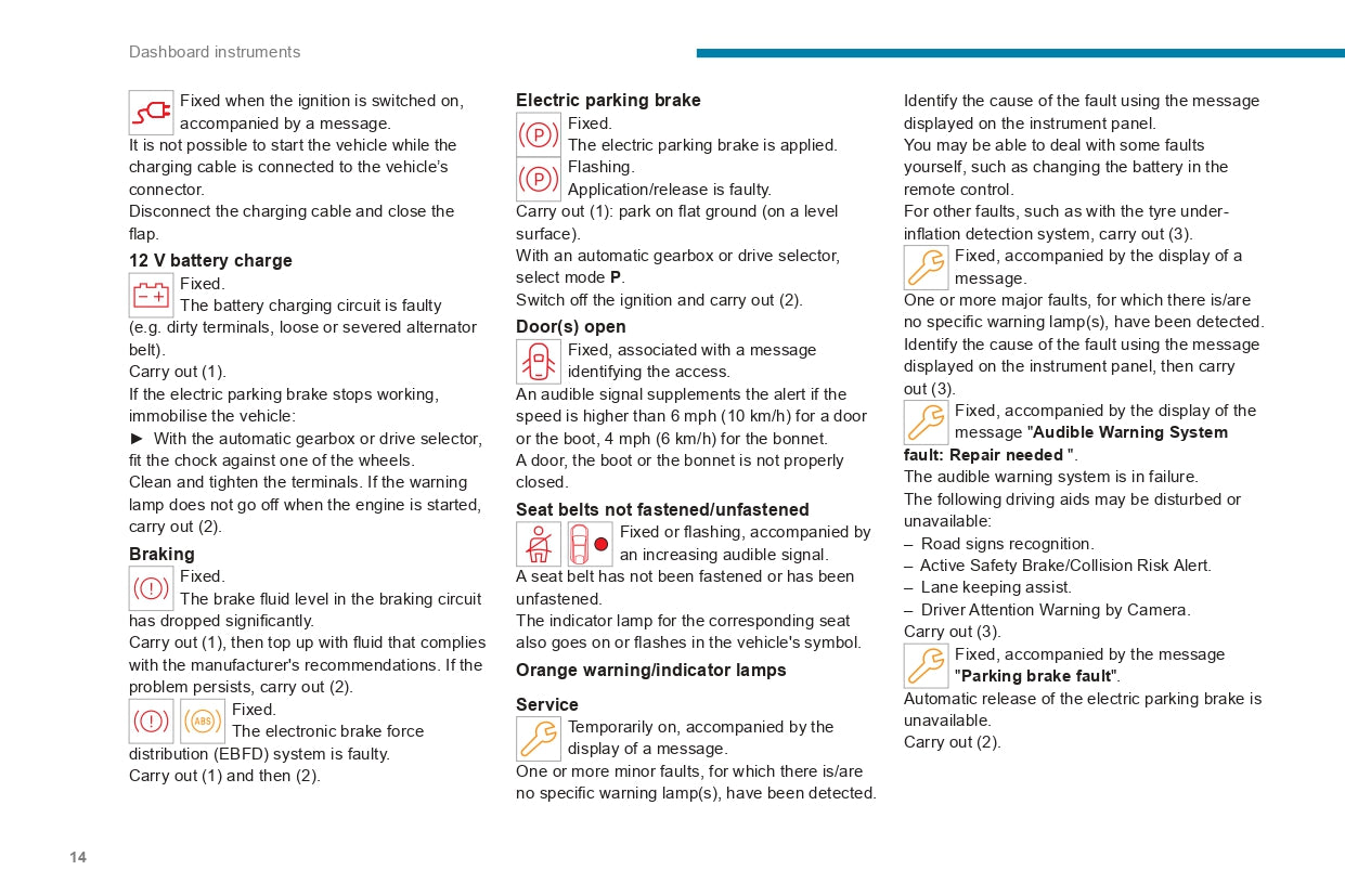 2024 Peugeot 3008/e-3008 Owner's Manual | English