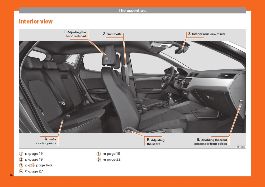 2019 Seat Arona Gebruikershandleiding | Engels