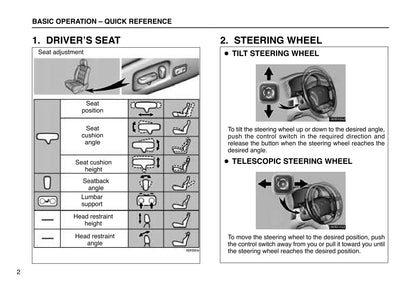 2001 Lexus LX 470 Owner's Manual | English