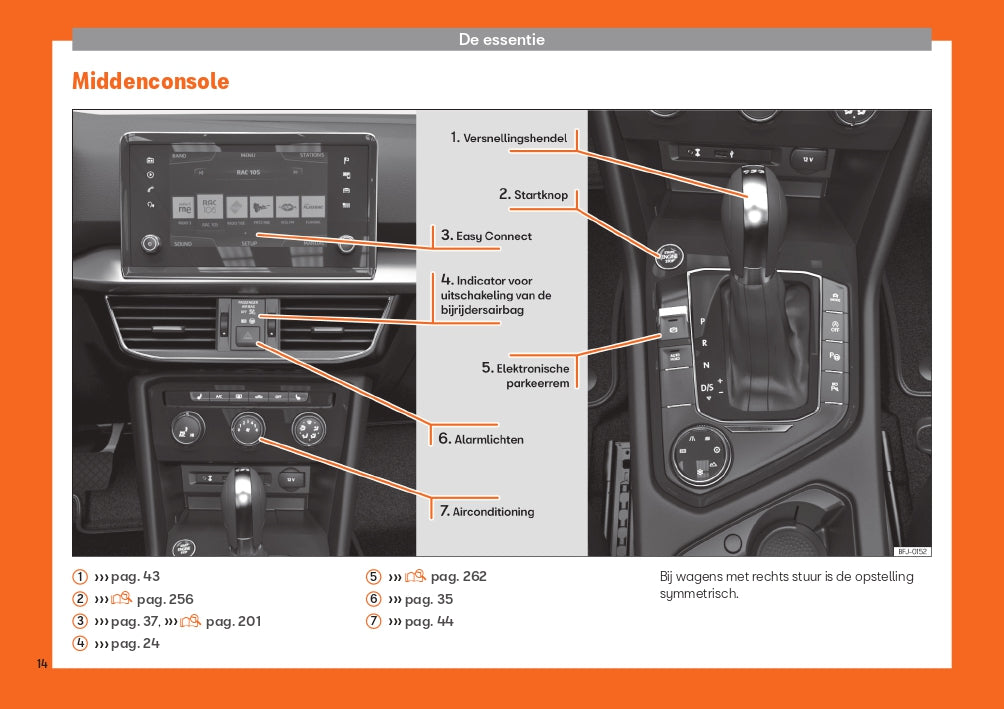 2019 Seat Tarraco Owner's Manual | Dutch