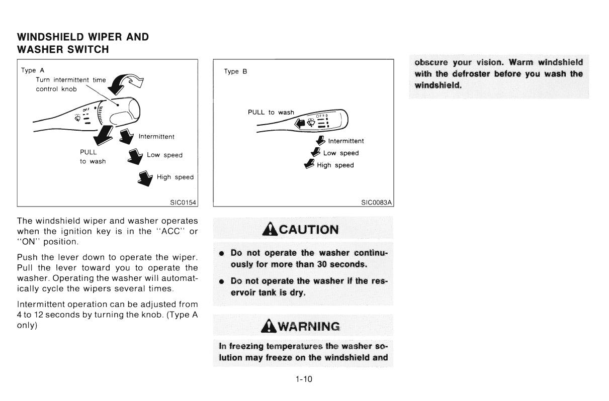 1996 Nissan 240SX Owner's Manual | English