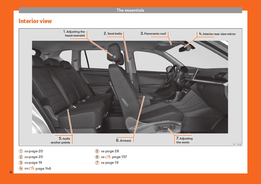 2019 Seat Tarraco Owner's Manual | English