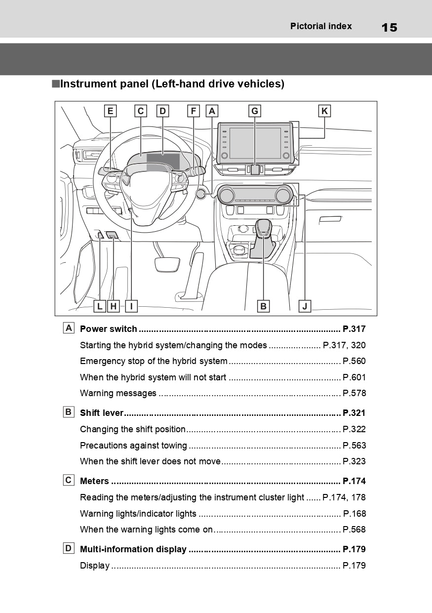 2018 Toyota Yaris GRMN Owner's Manual | English