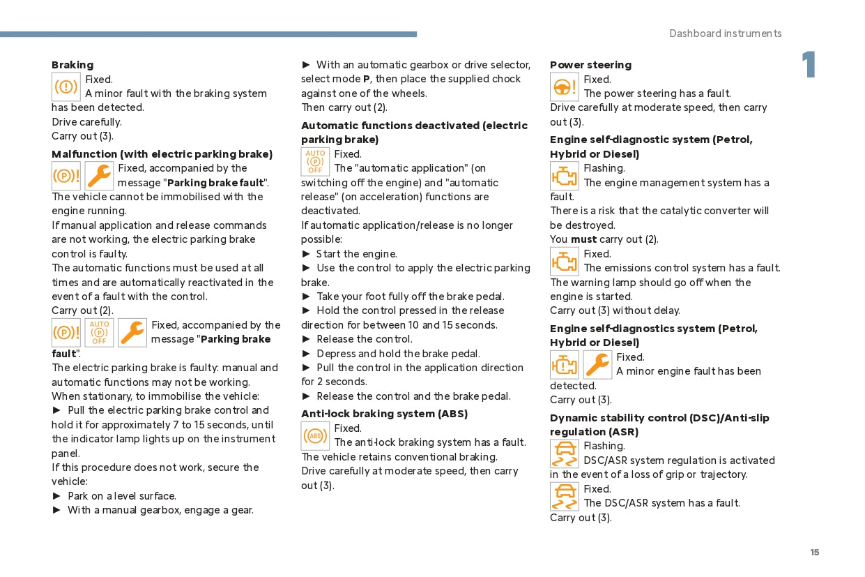 2024 Citroën C4/C4 X/ë-C4/ë-C4 X Owner's Manual | English