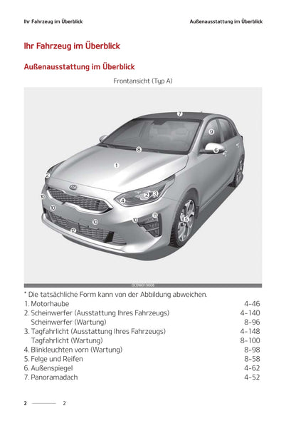 2021-2023 Kia Ceed Gebruikershandleiding | Duits