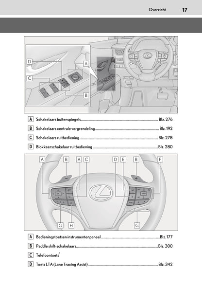 2020-2023 Lexus UX 300e Bedienungsanleitung | Niederländisch
