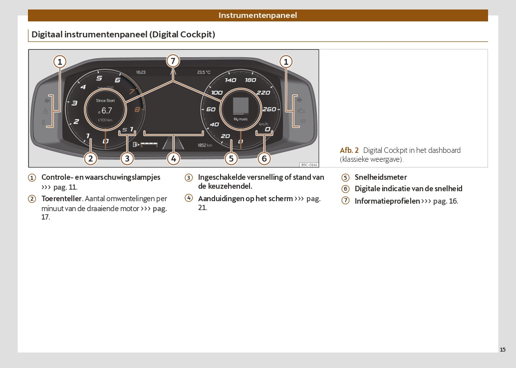 2024 Cupra Formentor Owner's Manual | Dutch