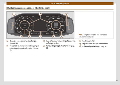 2024 Cupra Formentor Owner's Manual | Dutch