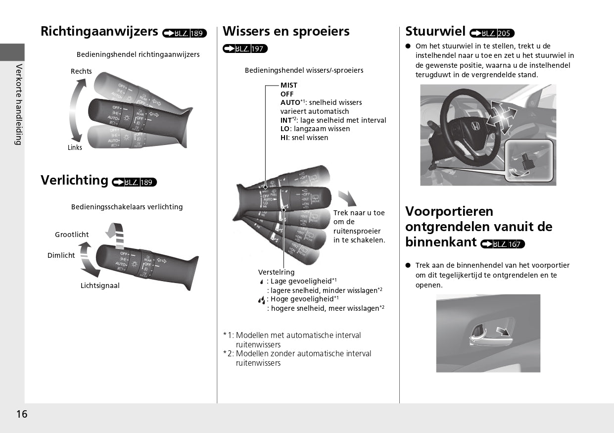 2013 Honda CR-V Owner's Manual | Dutch