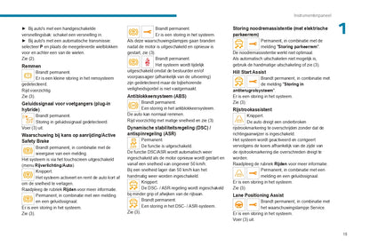 2022-2023 Peugeot 3008/5008/3008 Hybrid/3008 HYbrid4 Owner's Manual | Dutch