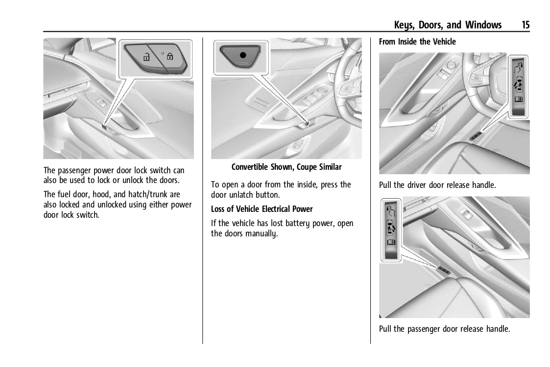 2023 Chevrolet Corvette Owner's Manual | English