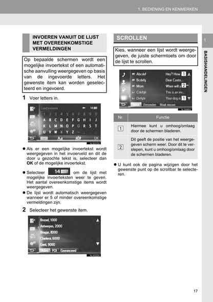 2016 Toyota Yaris Infotainment Manual | Dutch