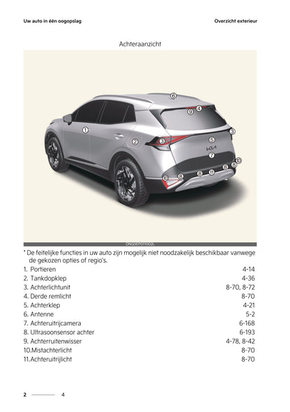 2022-2023 Kia Sportage Gebruikershandleiding | Nederlands