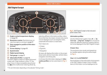 2024 Seat Arona Owner's Manual | English