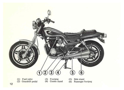 1982 Honda Nighthawk 650 Gebruikershandleiding | Engels