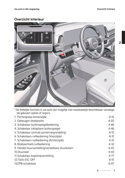 2022-2023 Kia Sportage Gebruikershandleiding | Nederlands