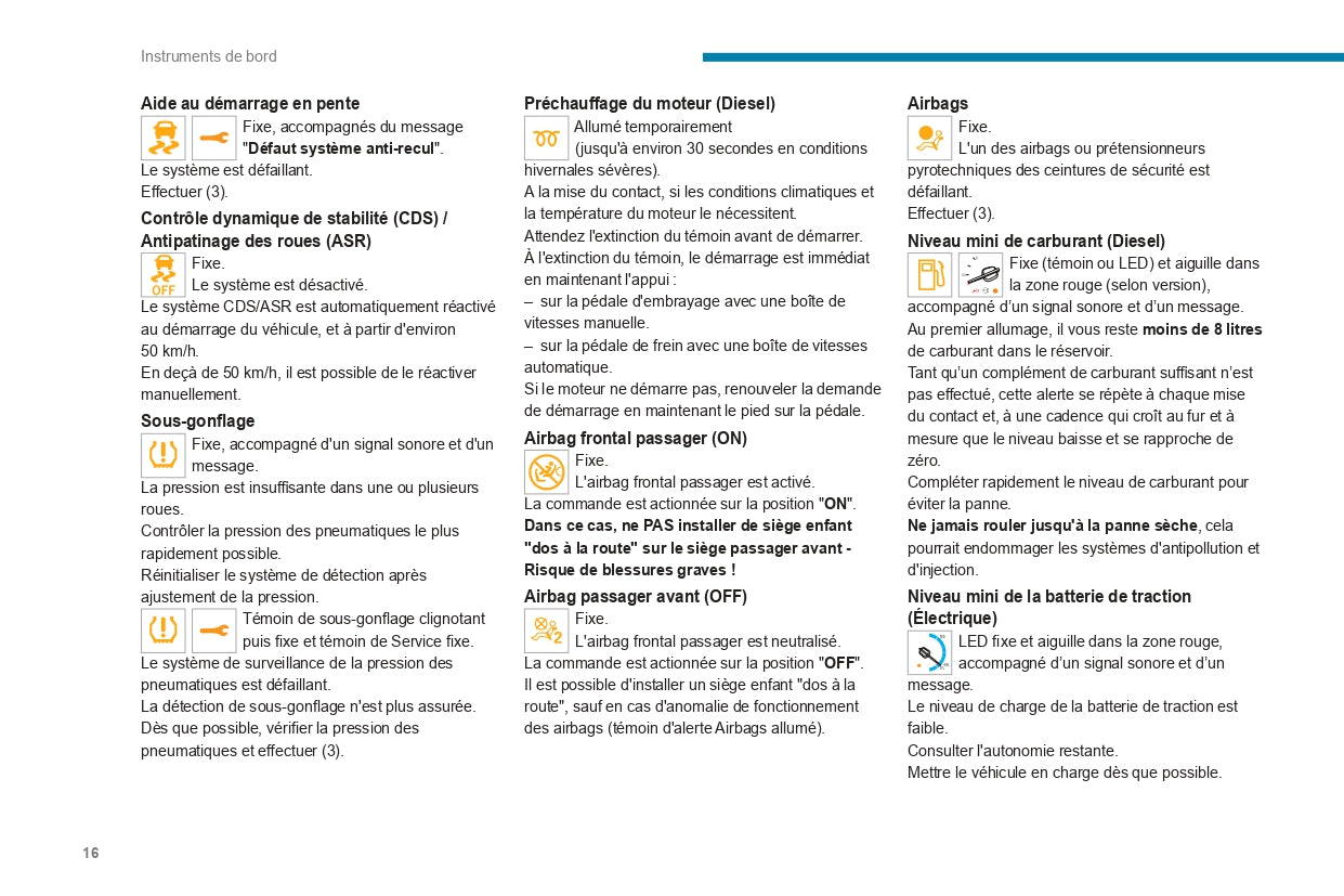 2022-2024 Peugeot Expert/e-Expert/Traveller/e-Traveller Owner's Manual | French