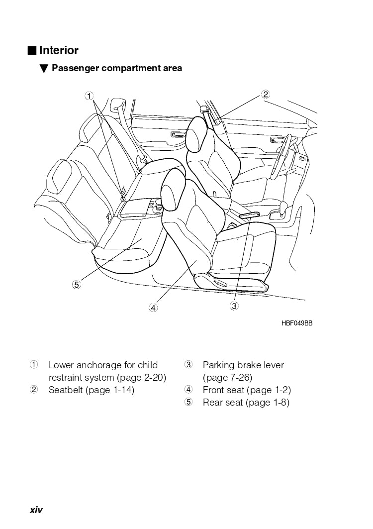 2003 Subaru Baja Gebruikershandleiding | Engels