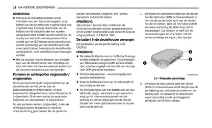 2022 Jeep Wrangler Gebruikershandleiding | Nederlands