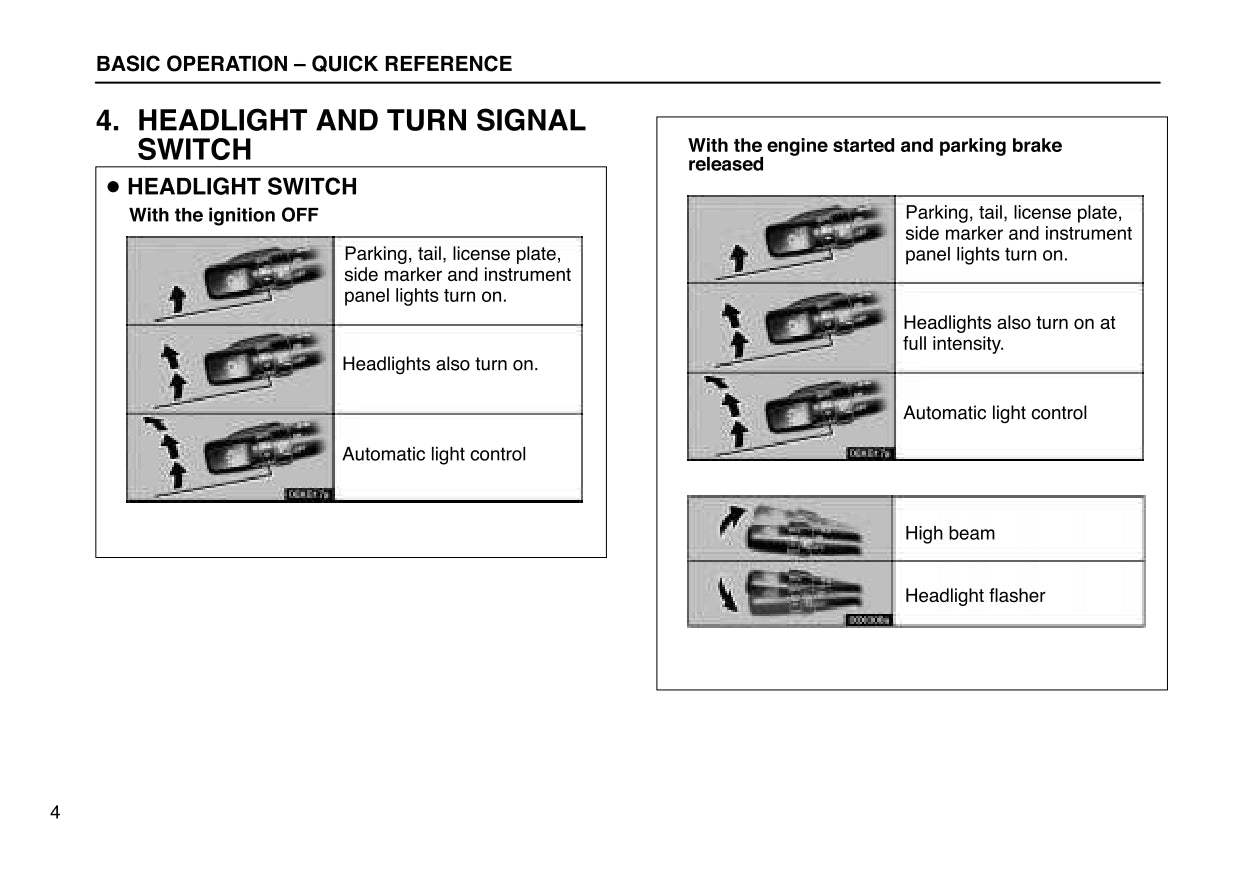 2001 Lexus LX 470 Owner's Manual | English