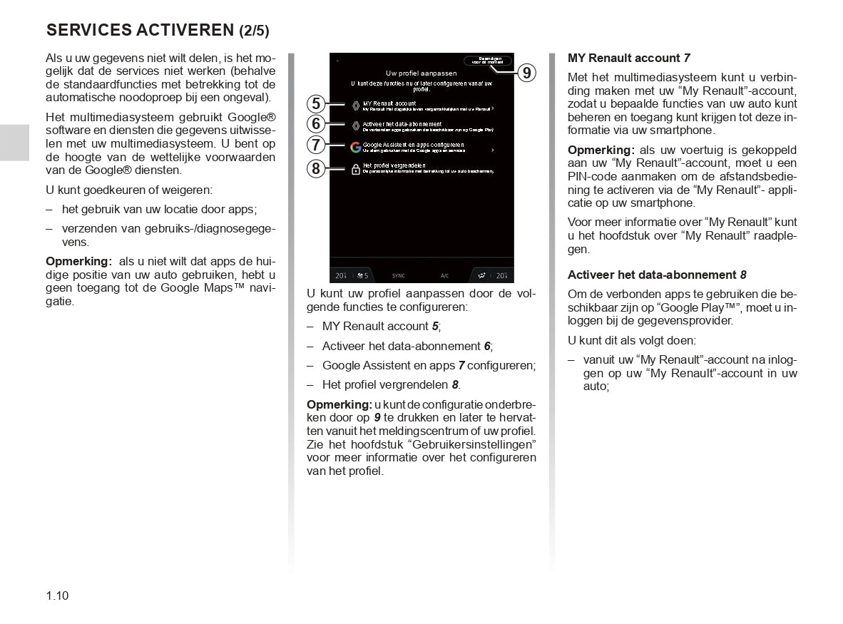 Renault OpenR Link User's Manual | Dutch