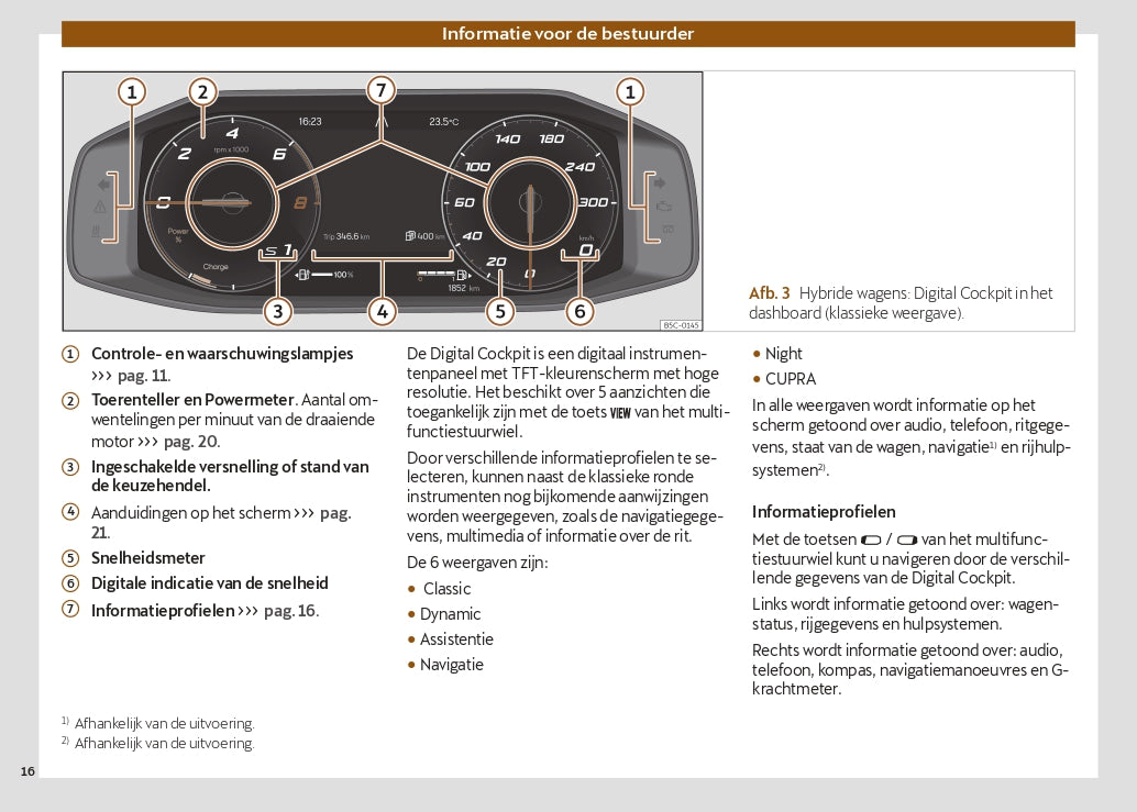 2024 Cupra Formentor Owner's Manual | Dutch