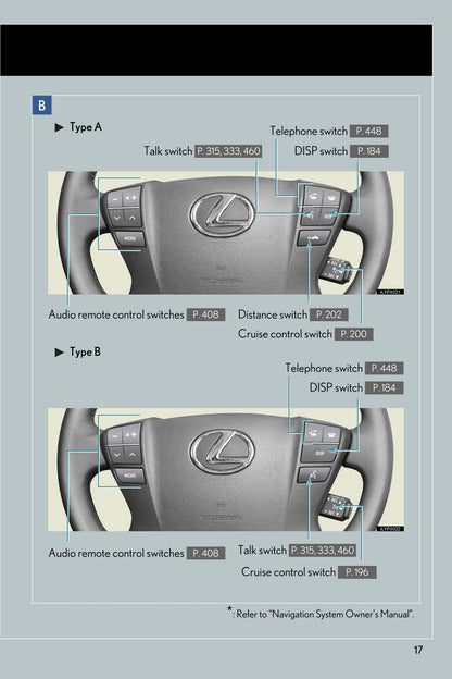 2008 Lexus LX 570 Owner's Manual | English