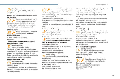 2024 Citroën C4/ë-C4 C4 X/ë-C4 X Gebruikershandleiding | Nederlands