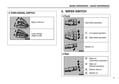 2001 Lexus LX 470 Owner's Manual | English