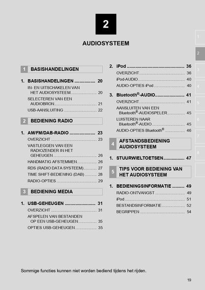 2018-2019 Toyota Yaris Infotainment Manual | Dutch