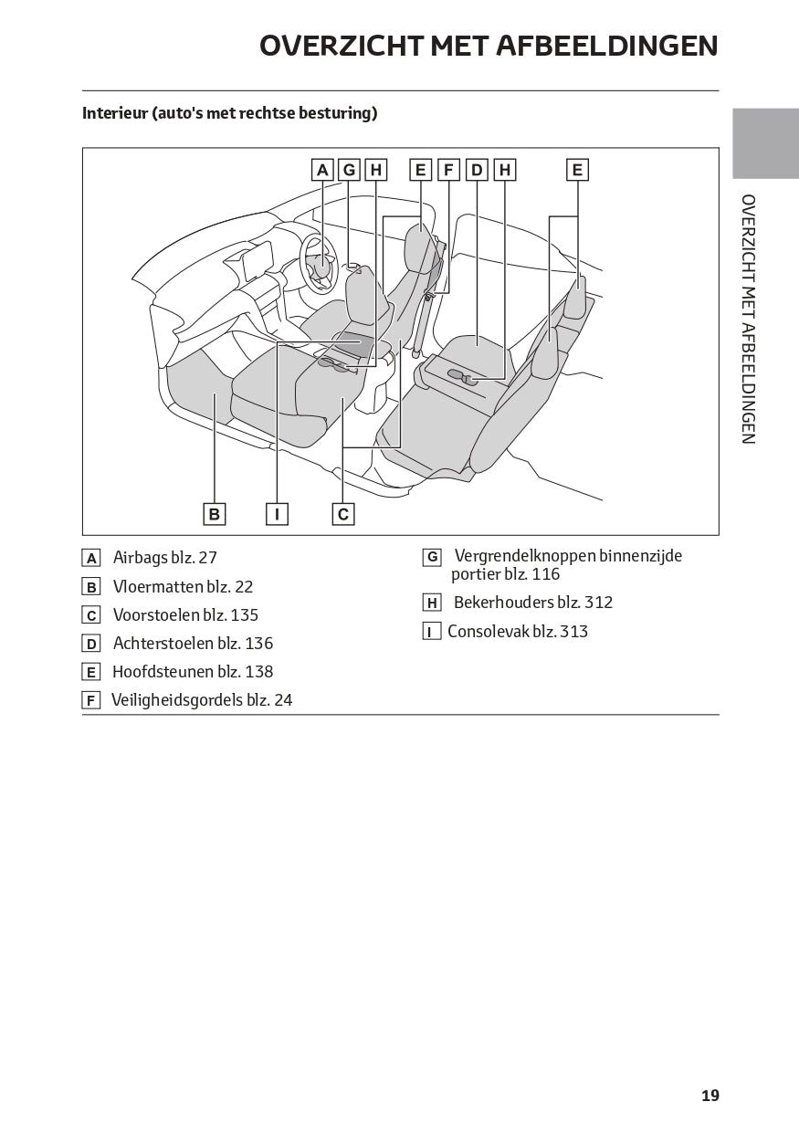 2022-2023 Toyota Yaris Cross Hybrid Manuel du propriétaire | Néerlandais