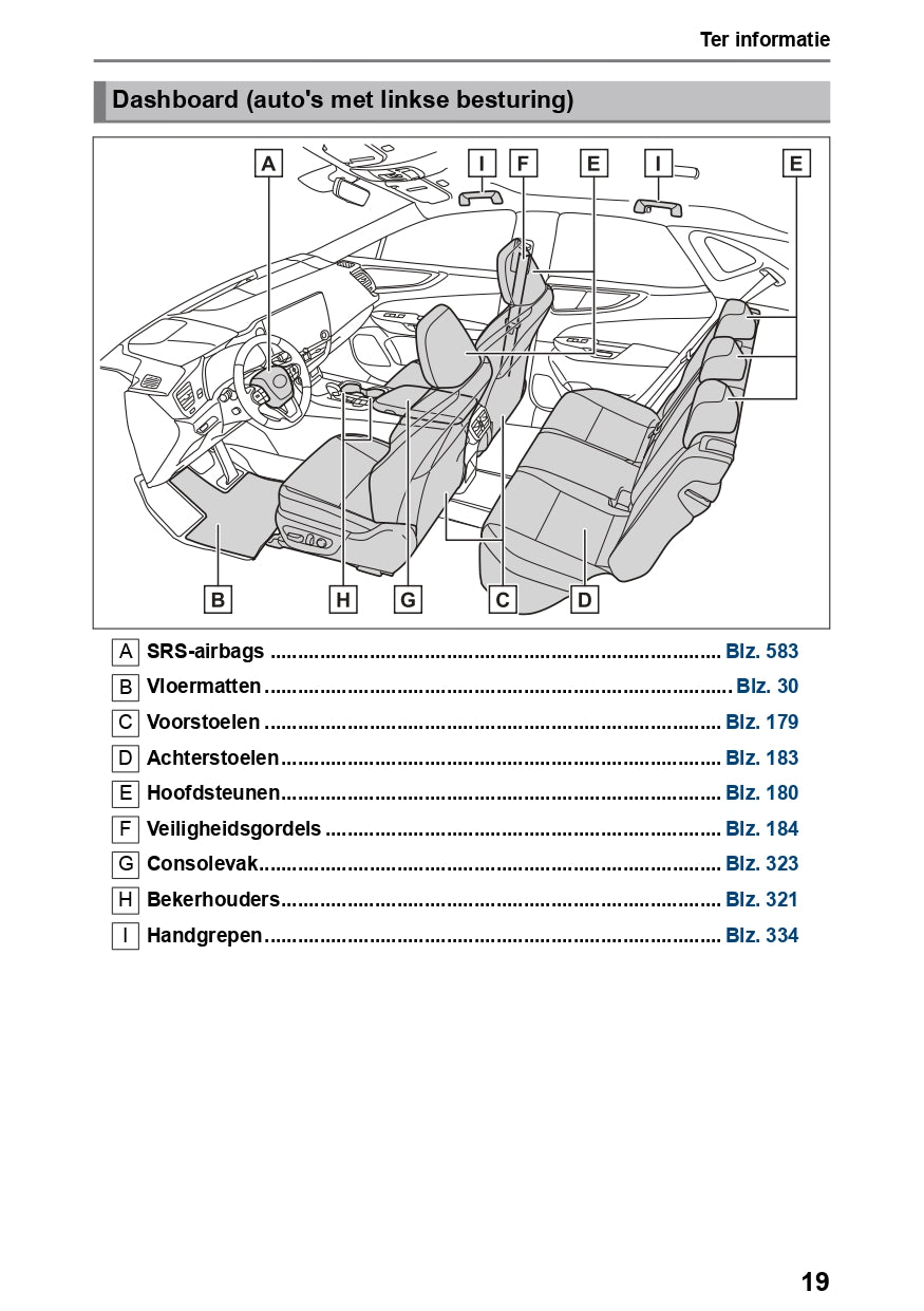 2023-2024 Lexus NX 450h Plus Gebruikershandleiding | Nederlands
