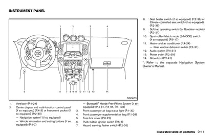 2012 Nissan 370Z Owner's Manual | English