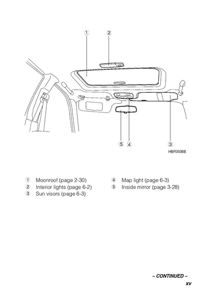 2003 Subaru Baja Manuel du propriétaire | Anglais