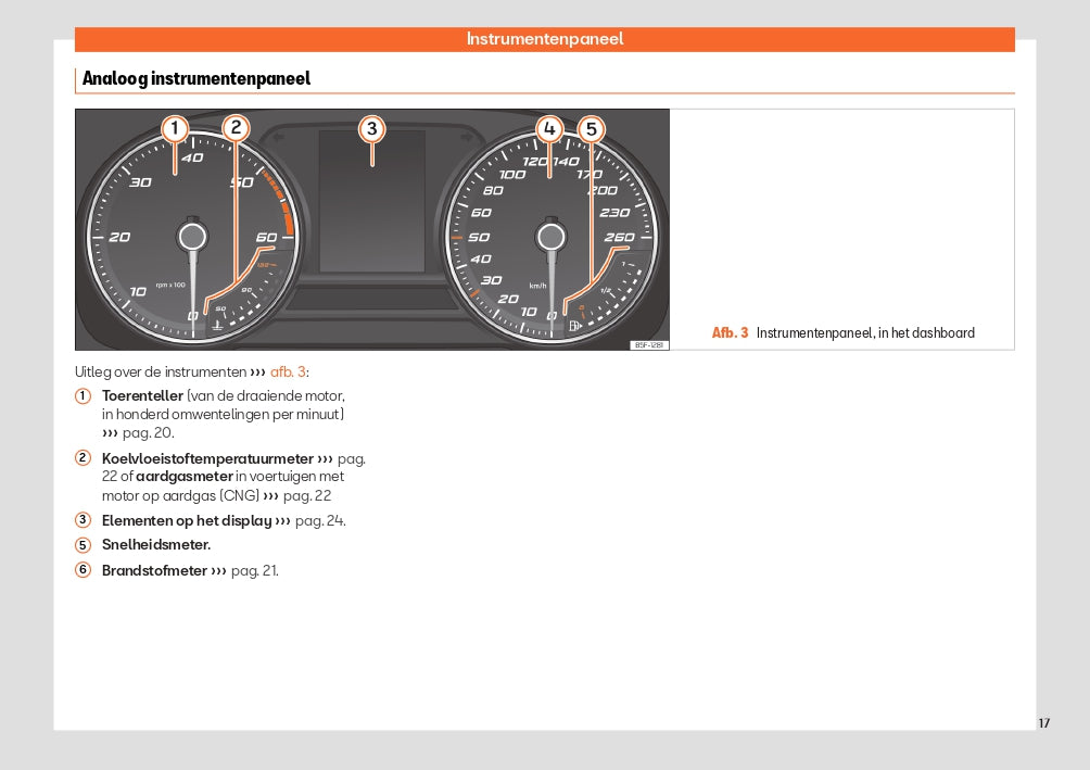 2023 Seat Leon Owner's Manual | Dutch