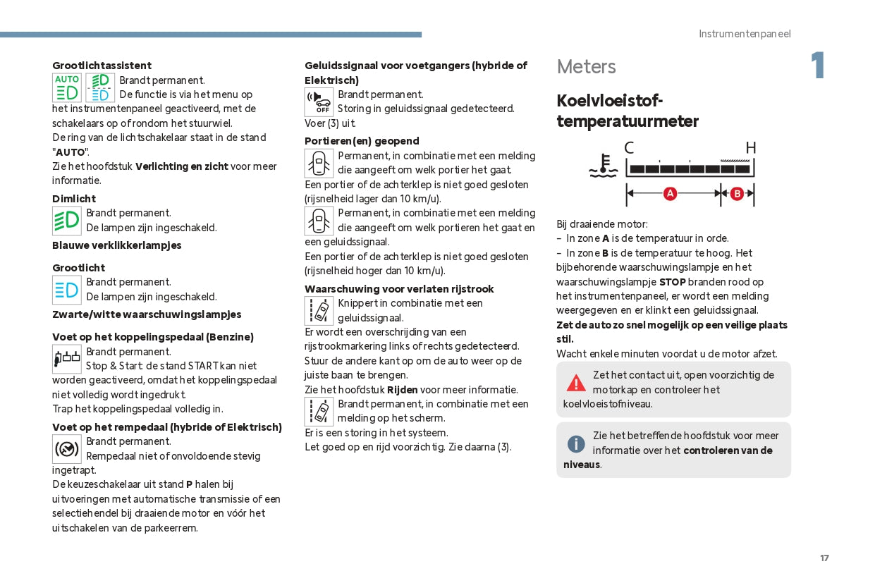 2024 Citroën C3 Owner's Manual | Dutch