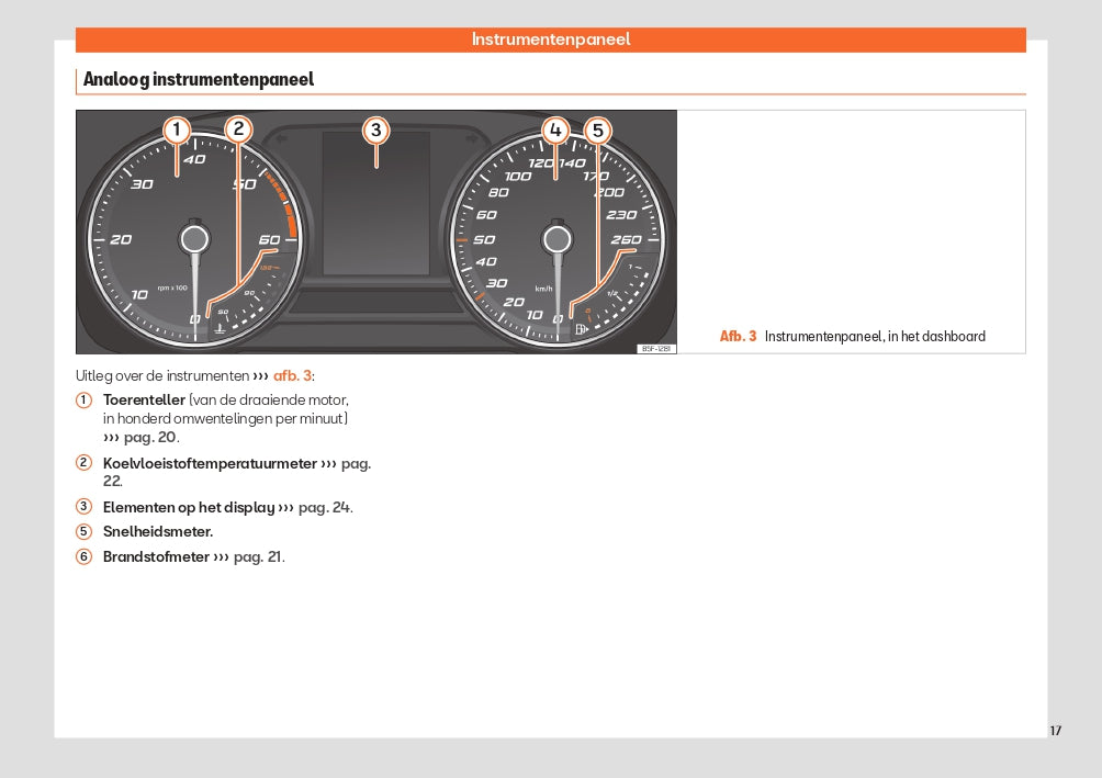 2024 Seat Leon Owner's Manual | Dutch