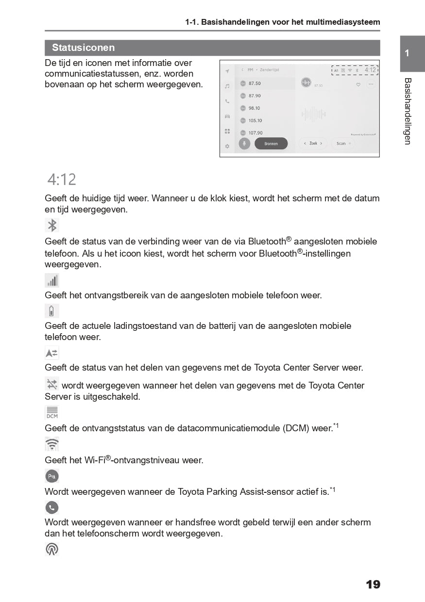 2023-2024 Toyota C-HR Hybrid Infotainment Manual | Dutch