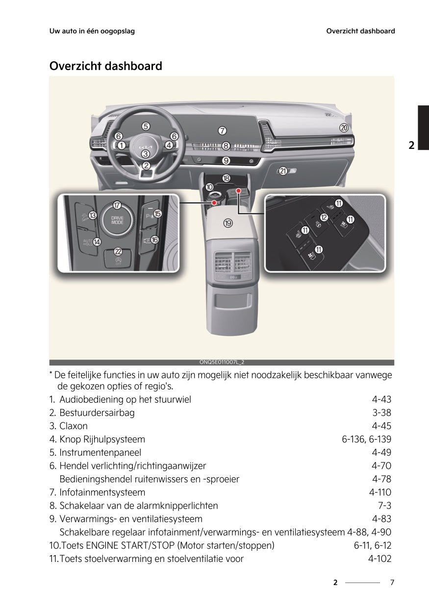 2022-2023 Kia Sportage Gebruikershandleiding | Nederlands