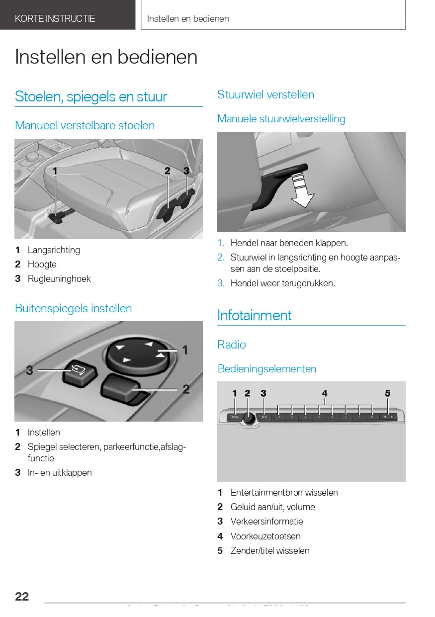 2021 BMW i3 Owner's Manual | Dutch