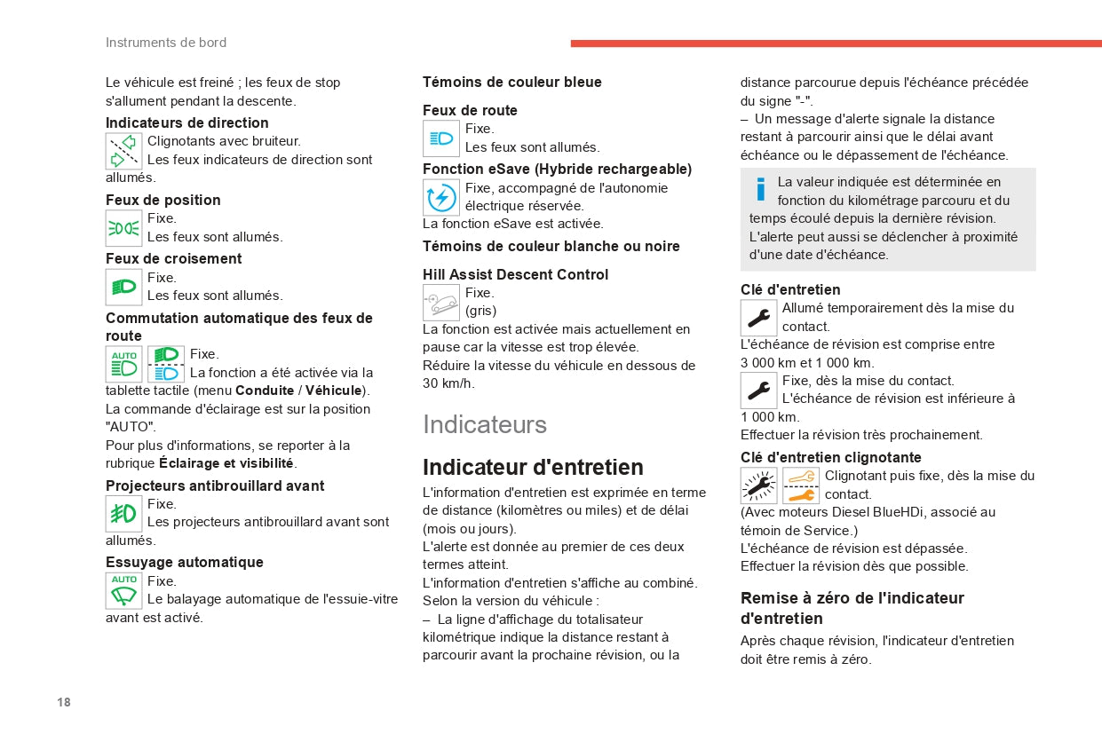 2022-2024 Citroën C5 Aircross Owner's Manual | French